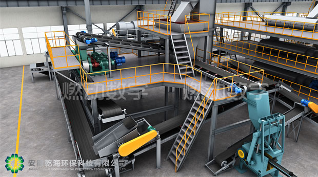 環(huán)保潔凈型煤工藝流程三維演示動(dòng)畫制作