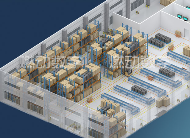 工業(yè)大數(shù)據(jù)與跨產(chǎn)業(yè)跨供應鏈跨價值鏈的整合三維可視化