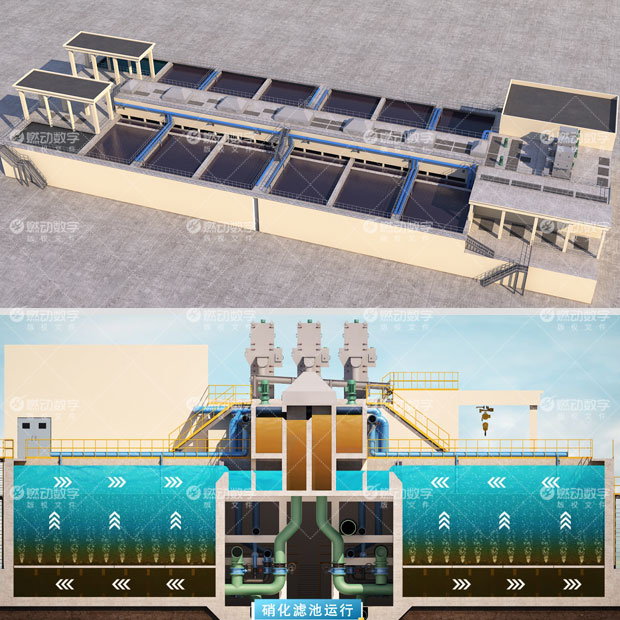 多模式生物濾池三維演示動畫制作 多模式生物濾池三維演示動畫制作